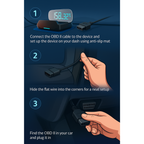 DriveHUD X1 (Standard Edition)